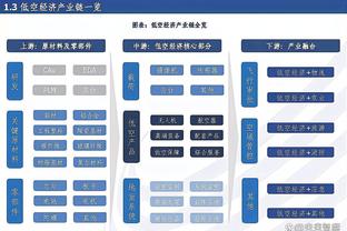 22年前世界杯小组赛0球垫底，今天亚洲杯小组赛0球濒临出局……