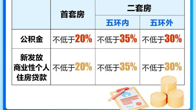 乔治：这赛季最喜欢的是六连败 没有六连败就没有现在的我们